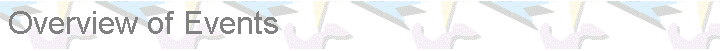Textfeld: Overview of Events